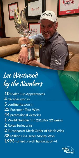 Lee Westwood by the numbers